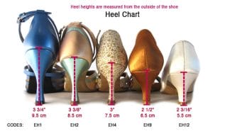 heelsizes